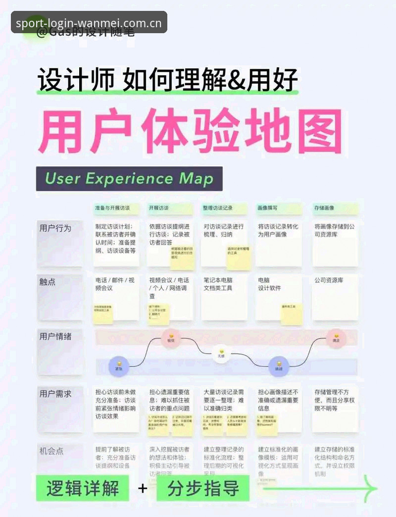 完美体育APP安卓版下载对比 完美体育APP安卓版下载对比详解:版本特性、安装流程与用户体验全解析